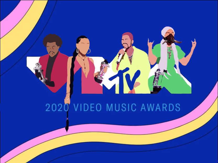 The Video Music Awards unconventional premiere during COVID-19 gave artists a chance to perform again. 