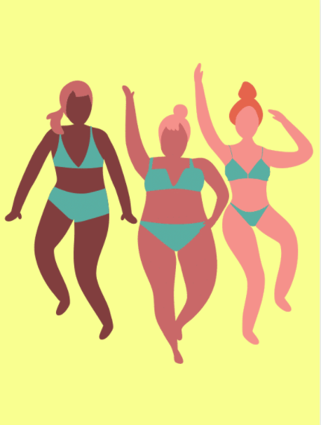Three women of different body types dancing.