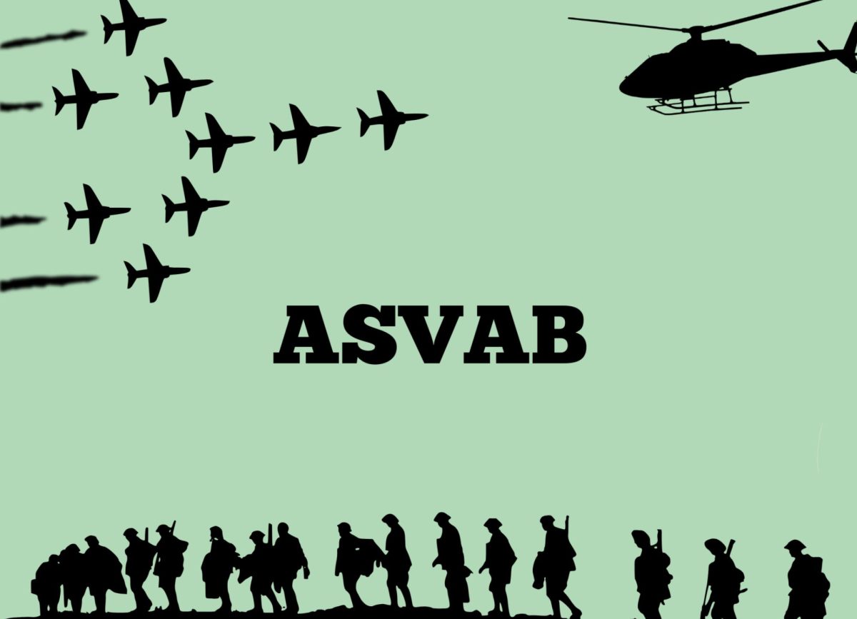 ASVAB is a test for those who wish to enter the military. 