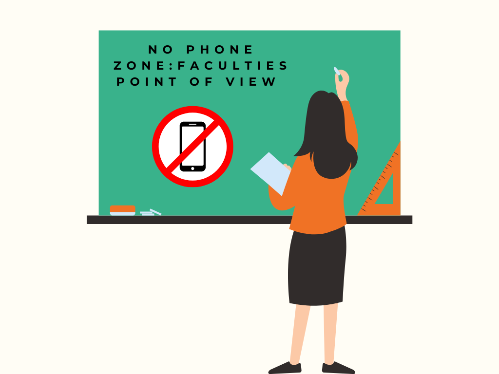 Teacher writing the phone rules on the board. (Canva)