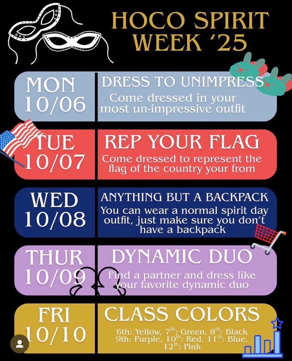 Homecoming Spirit Week Flyer