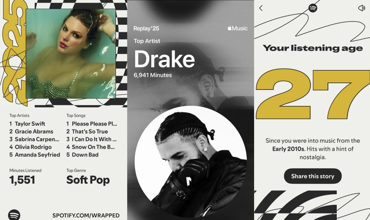 The 2025 Spotify and Apple music Wrapped for December 2025.